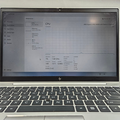 HP EliteBook HSN-143C-4 14" Ryzen 5 Pro 5650U 16GB RAM 256GB SSD